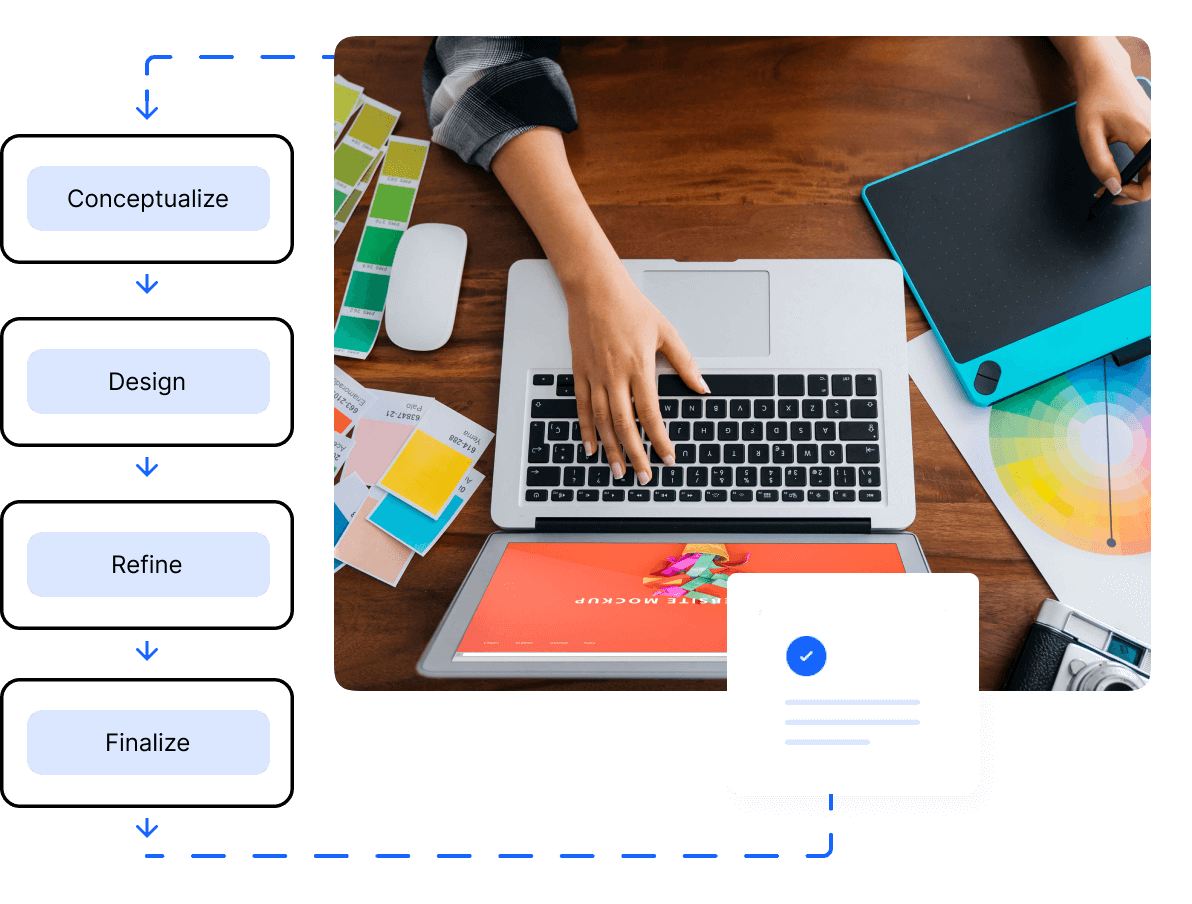 Graphic Design Services - Consultation