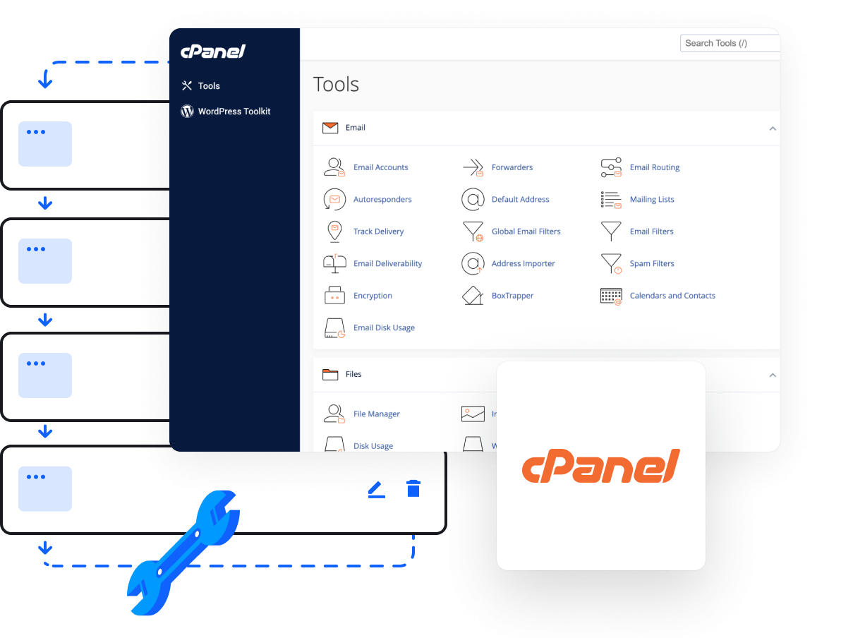 Alpha Reseller Hosting - Cpanel Advanced hosting management tools